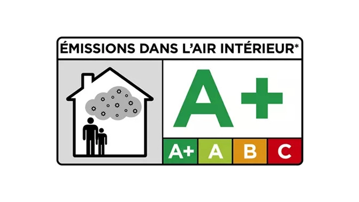 Indoor air quality label with A+ rating, house and figures inside.