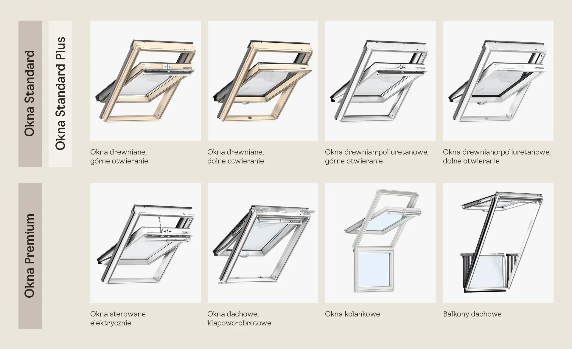 Collection of VELUX roof windows with various designs and functionalities.