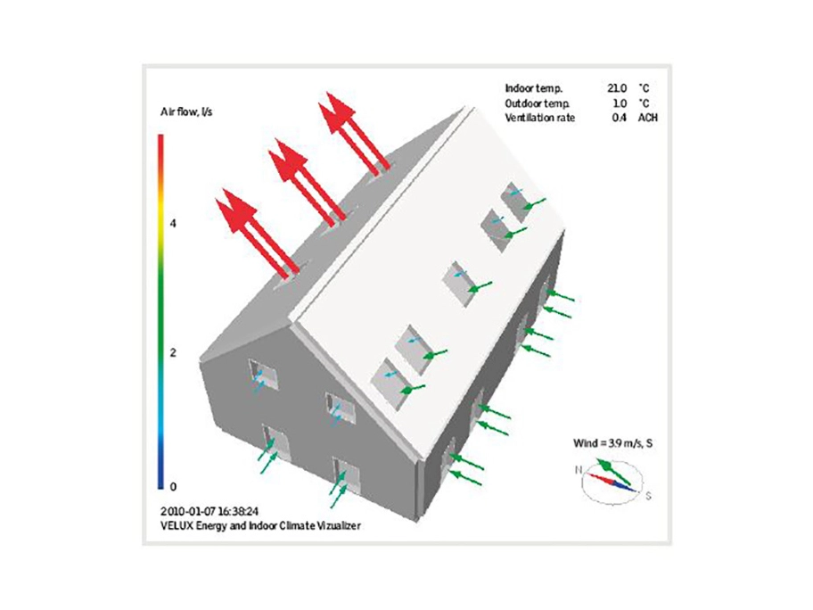 Airflow simulation showing ventilation dynamics in a building with VELUX roof windows.