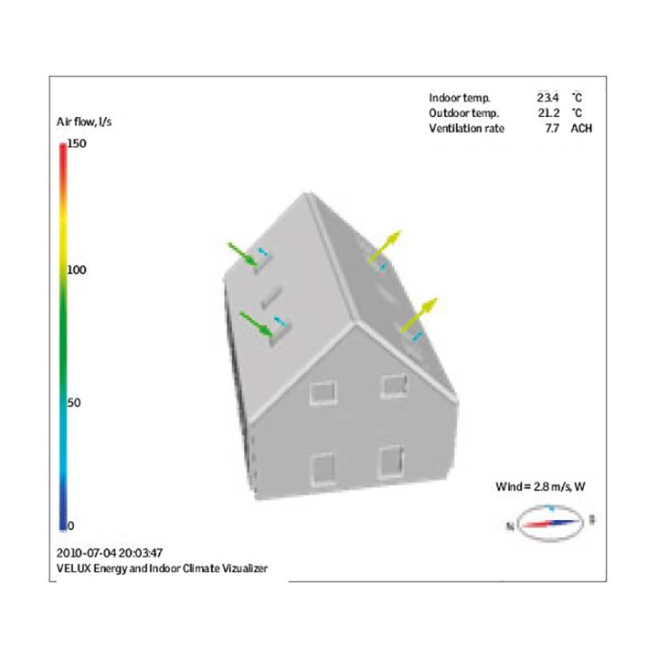 Airflow dynamics in house with VELUX roof windows, showing ventilation rate.
