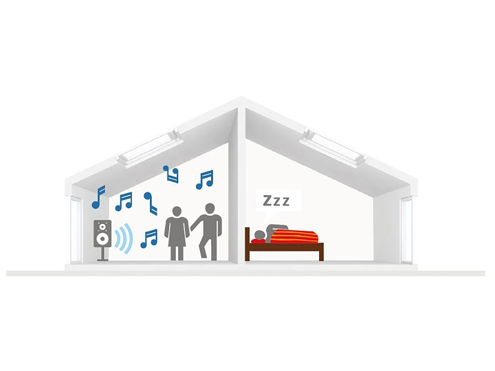 Illustration of soundproof room with music area and sleeping area.