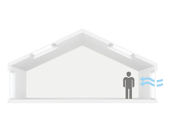 Cross-section of attic with VELUX roof windows and ventilation system.