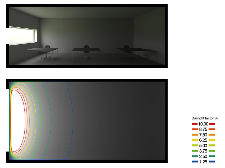 Office space with daylight factor analysis, showing light distribution.
